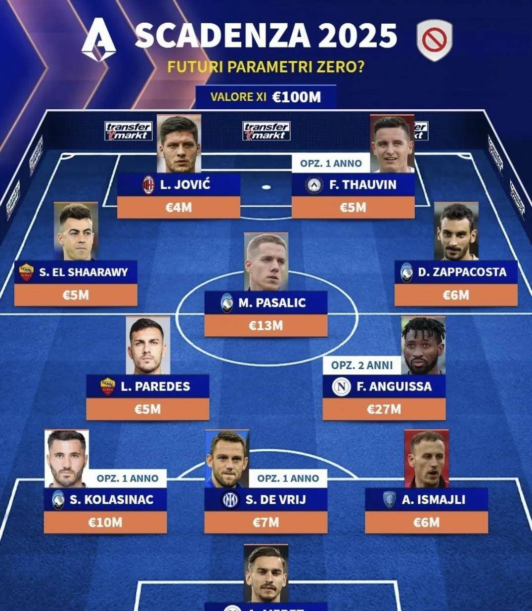 战略上战术上经典语录